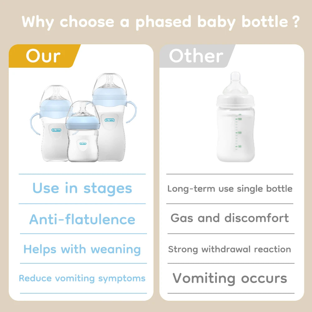 Baby Bottle Gift Set – 3-Size Feeding Bottle Set for Newborns (150ml, 240ml & 330ml)