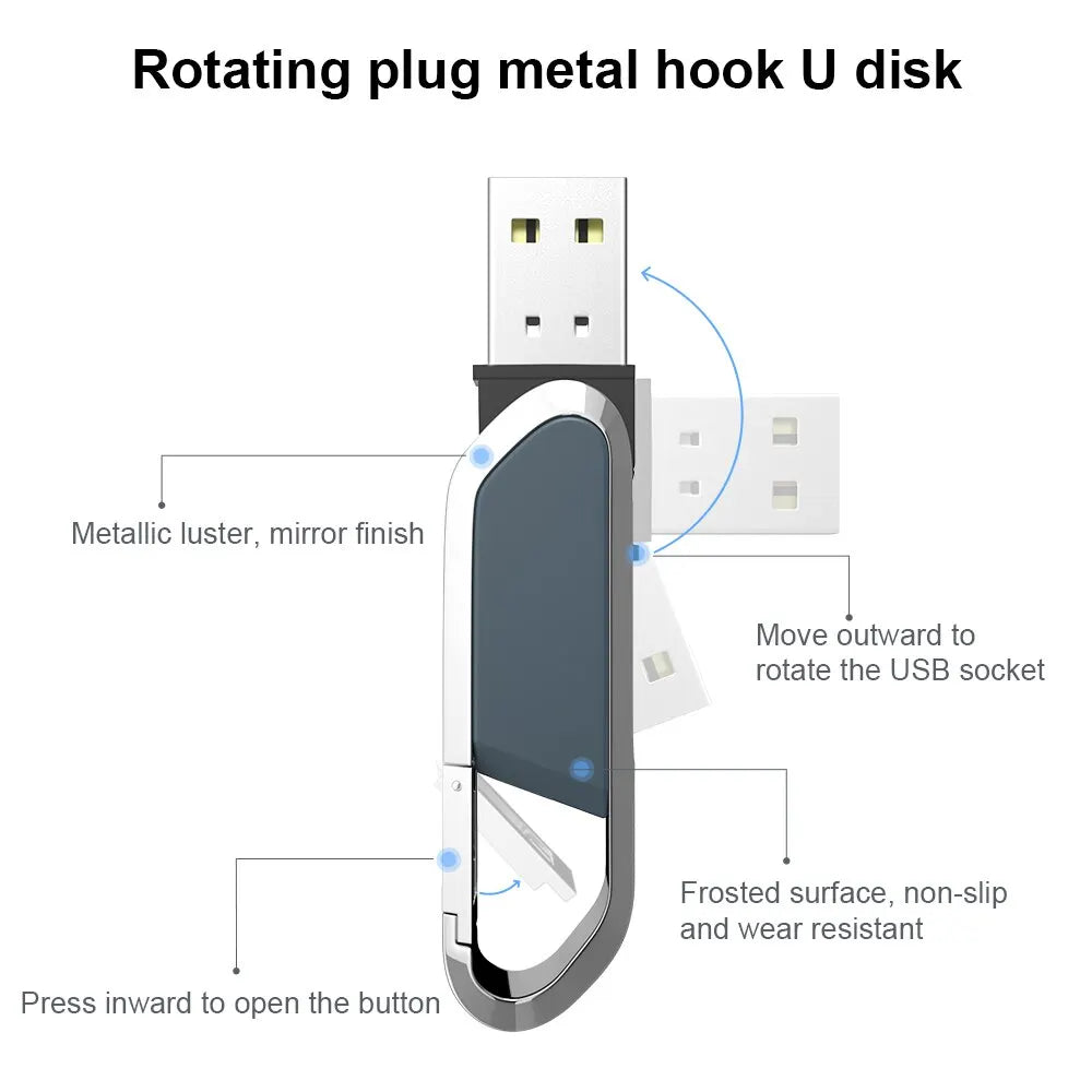 Hot Sale Metal USB Flash Drive 64gb Memory Stick Black Waterproof Pen Drive 128gb Personalized Portability Pendrive